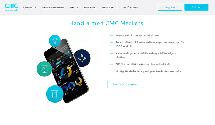Nyheter om CMC Markets