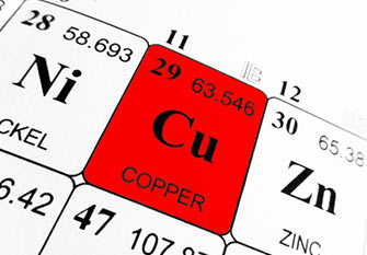CU - koppar i periodiska systemet