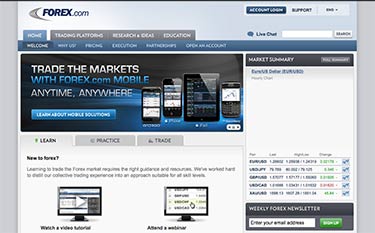 Forex.com's hemsida år 2012 - Mobil i fokus