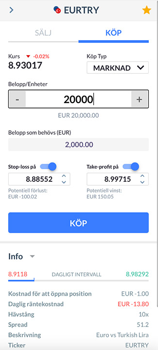 Köp EUR/TRY
