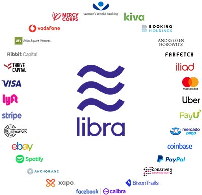 Libra's partners