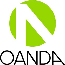 Oanda's logo - 250 pixlar
