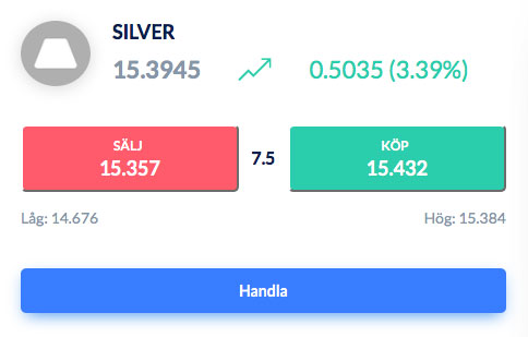 Silver trading via Skilling
