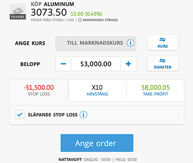 Aluminium CFDs på eToro