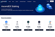 AscendEX: Fantastiska crypto staking möjligheter
