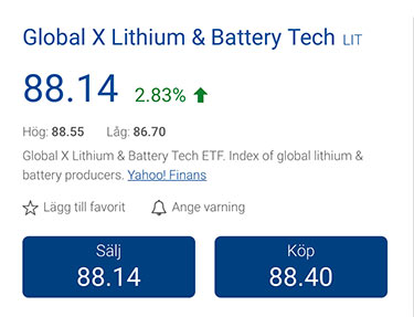 Bästa Litium ETF hos Plus500