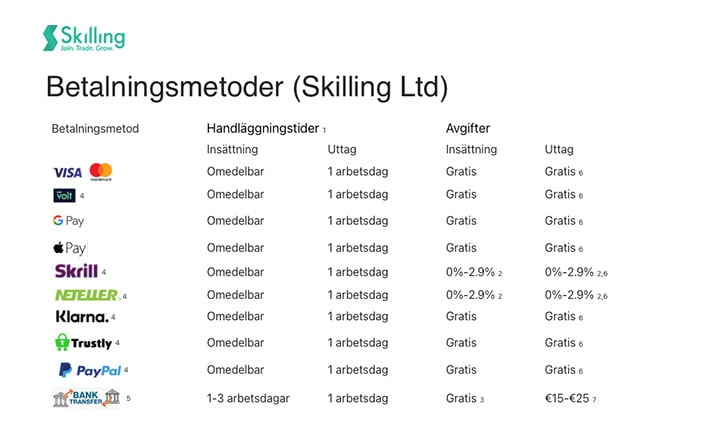 Nyhetsbild för valutahandel