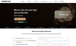 Bitcoin på Capital's startsida
