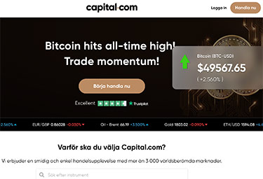 Bitcoin kursen hos Capital