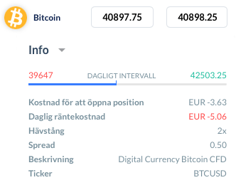 Bitcoin CFD kostnad