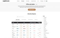 Capital CFD'er på aktier