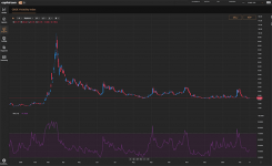 Capital's webbplats: CBOE trading