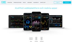 CMC Markets plattformarna