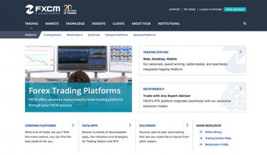 FXCM plattformar forex