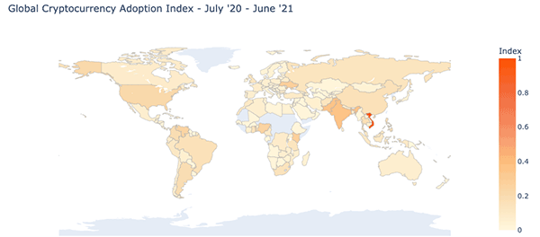 Global crypto adoption index