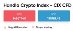 Handla med kryptoindex