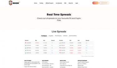 Hugo fx spread