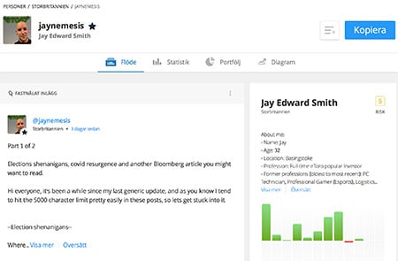 Jay Smith statistik