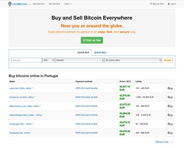 Köp bitcoin från Local Bitcoins OY