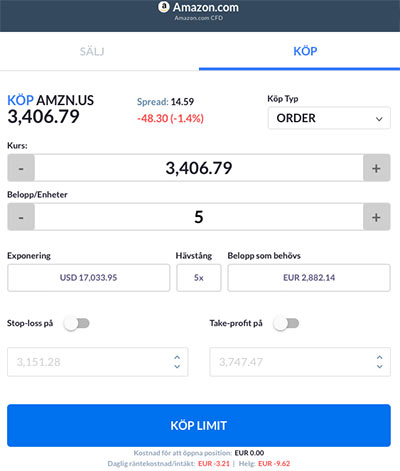 Köpa Amazon med CFDer