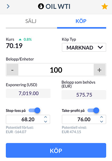 Köp av WTI olja som CFD