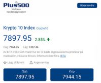 Krypto Index: Plus500