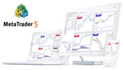 Meta Trader 5 plattformen för dator eller mobil