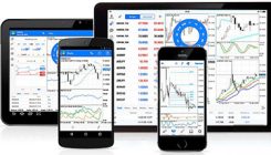 metatrader4 olika enheter