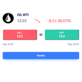 Olja WTI