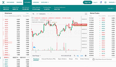 Poloniex futures