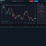 Profits Trade får svensk landningssida