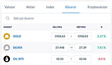 Råvaror hos Skilling