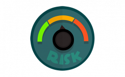 Risk skala för valutahandel