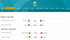 UEFA 2020 - kvartsfinaler